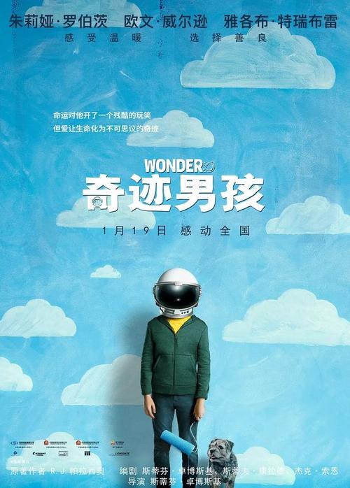 潍坊学院学位证四级必须要过校线